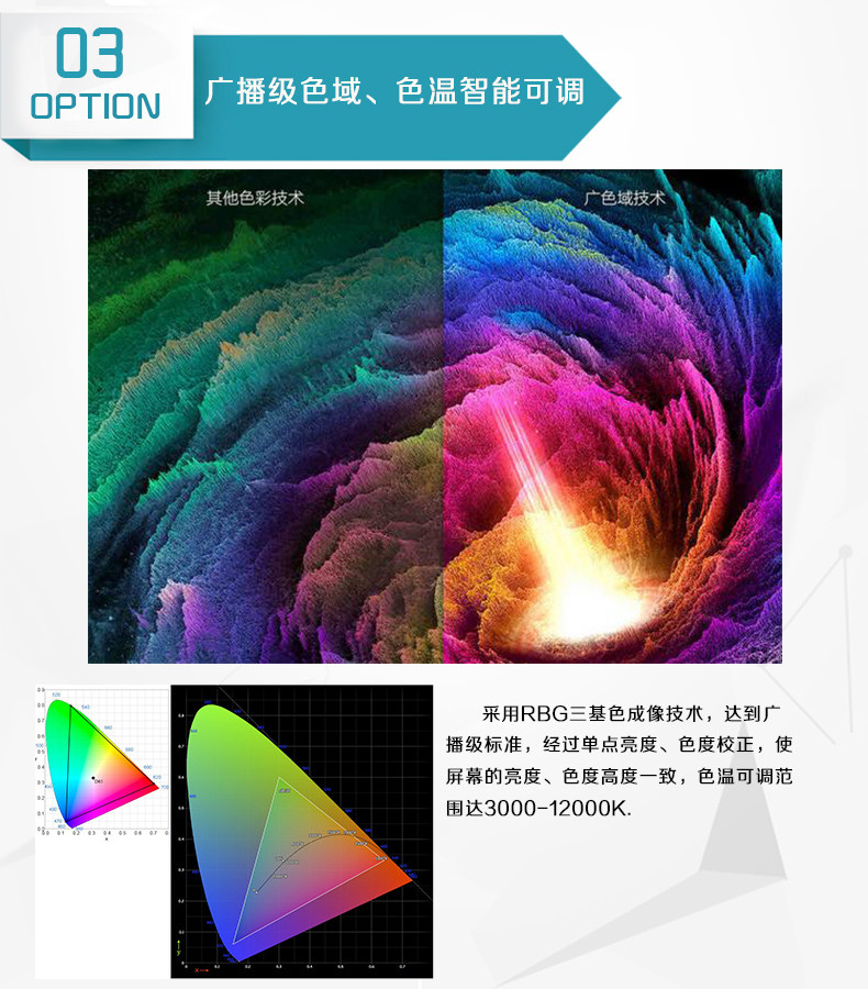 P1.25室內小間距高清全彩LED顯示屏優勢3